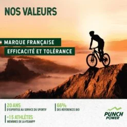 BOISSON BIO RECUP MAX BANANE PUNCH POWER -Magasin De Sport boisson bio recup max banane punch power 3