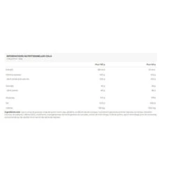 Powerbar Boîte Powergel Shots (24X60g) - Cola -Magasin De Sport boite powergel shots 24x60g cola 1