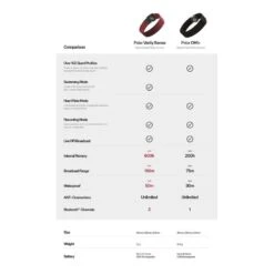 CAPTEUR OPTIQUE DE FRÉQUENCE CARDIAQUE POLAR OH1+ -Magasin De Sport capteur optique de frequence cardiaque polar oh1 5