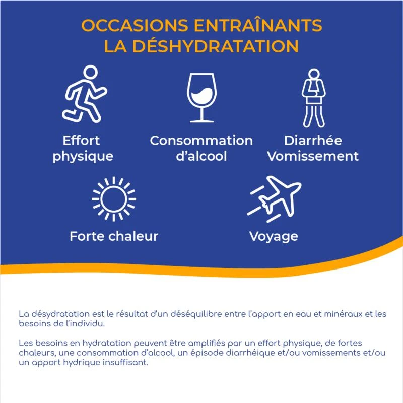 COFFRET 3x TUBES De CITRON FLEURS DE SUREAU, Boisson Hydratation 4 COFFRET 3x TUBES De CITRON FLEURS DE SUREAU, Boisson Hydratation – Image 2