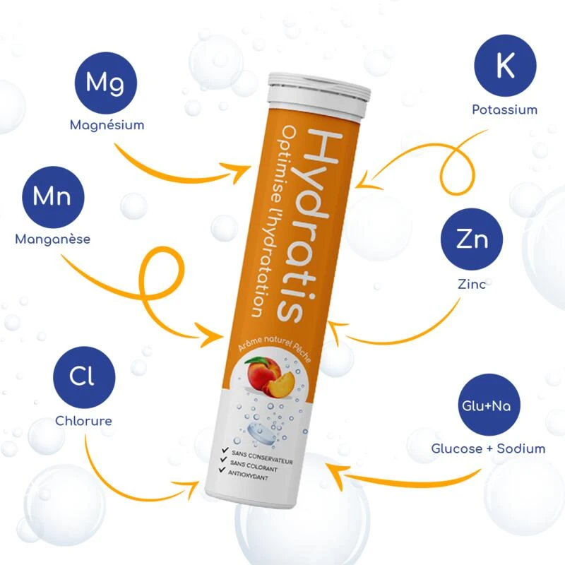 COFFRET 3x TUBES De CITRON FLEURS DE SUREAU, Boisson Hydratation 6 COFFRET 3x TUBES De CITRON FLEURS DE SUREAU, Boisson Hydratation – Image 4