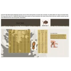 Gateway1 Woodwalker Outdoor Boots - Forêt Sombre - 18" / 4mm -Magasin De Sport gateway1 woodwalker outdoor boots foret sombre 18 4mm 4