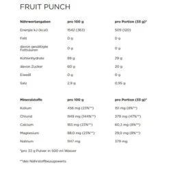 Isoactive 1.32kg PowerBar -Magasin De Sport isoactive 132kg powerbar 5