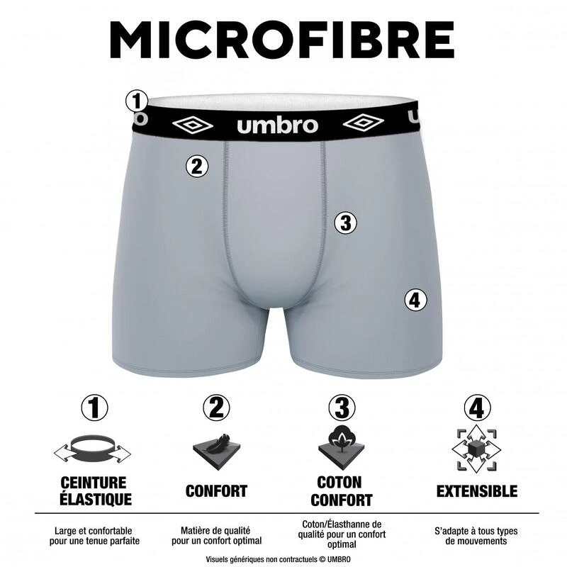 UMBRO Lot De 4 Boxers Homme Imprimé Sublimation 4 UMBRO Lot De 4 Boxers Homme Imprimé Sublimation – Image 2