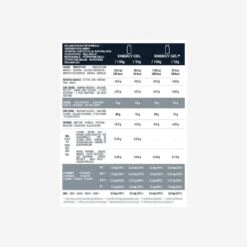 Decathlon Mix Pack De Gels énergétiques 7 X 32g 12 Decathlon Mix Pack De Gels énergétiques 7 X 32g -Magasin De Sport mix pack de gels energetiques 7 x 32g 4