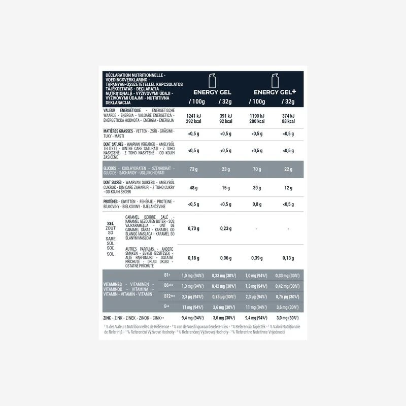 Decathlon Mix Pack De Gels énergétiques 7 X 32g 7 Decathlon Mix Pack De Gels énergétiques 7 X 32g – Image 5