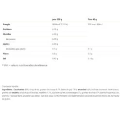 Overstims Barre Origin' Bar Cranberrie Myrtille - 4x40g 7 Overstims Barre Origin' Bar Cranberrie Myrtille - 4x40g -Magasin De Sport overstims barre origin bar cranberrie myrtille 4x40g 2