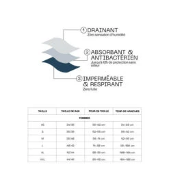 Pack 3 Adulte Flux Moyen WINNER PACK (3 Culottes) -Magasin De Sport pack 3 adulte flux moyen winner pack 3 culottes 3