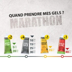 Pack Nutrition Marathon Avec Ceinture Running -Magasin De Sport pack nutrition marathon avec ceinture running 4