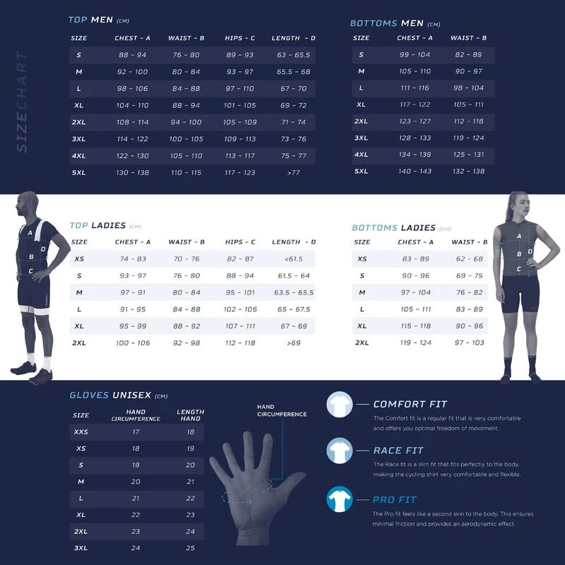 Rogelli Veste Running Homme - Core 9 Rogelli Veste Running Homme - Core – Image 7